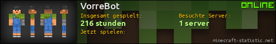 Benutzerleisten 560x90 für VorreBot