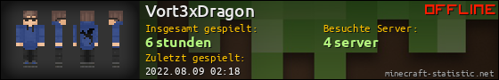 Benutzerleisten 560x90 für Vort3xDragon