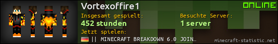 Benutzerleisten 560x90 für Vortexoffire1