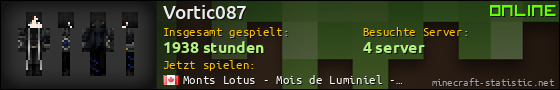 Benutzerleisten 560x90 für Vortic087
