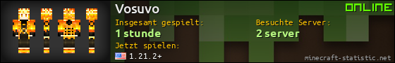Benutzerleisten 560x90 für Vosuvo