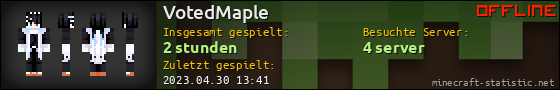 Benutzerleisten 560x90 für VotedMaple