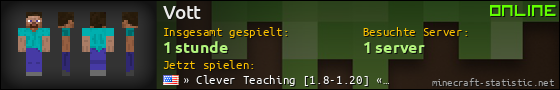 Benutzerleisten 560x90 für Vott