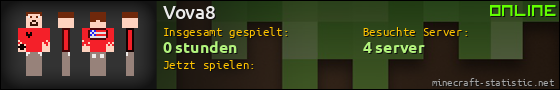 Benutzerleisten 560x90 für Vova8