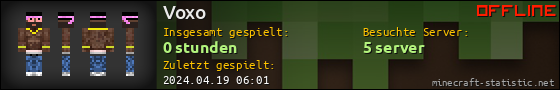 Benutzerleisten 560x90 für Voxo