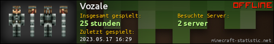 Benutzerleisten 560x90 für Vozale