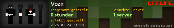 Benutzerleisten 560x90 für Vozn