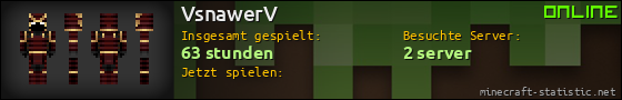 Benutzerleisten 560x90 für VsnawerV