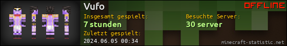 Benutzerleisten 560x90 für Vufo