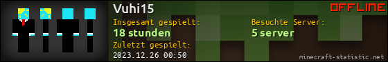Benutzerleisten 560x90 für Vuhi15