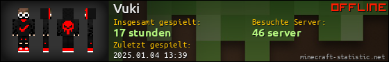 Benutzerleisten 560x90 für Vuki