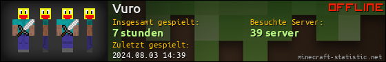 Benutzerleisten 560x90 für Vuro