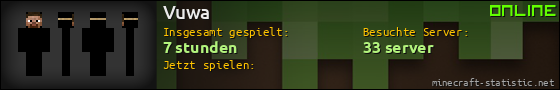 Benutzerleisten 560x90 für Vuwa