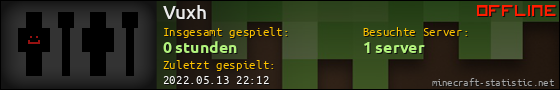 Benutzerleisten 560x90 für Vuxh