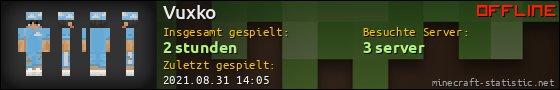 Benutzerleisten 560x90 für Vuxko