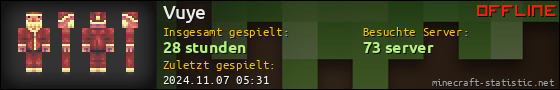 Benutzerleisten 560x90 für Vuye