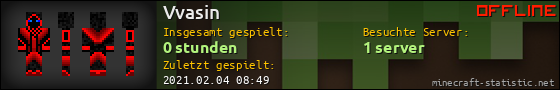 Benutzerleisten 560x90 für Vvasin