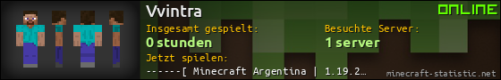 Benutzerleisten 560x90 für Vvintra