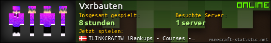 Benutzerleisten 560x90 für Vxrbauten