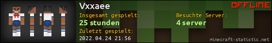 Benutzerleisten 560x90 für Vxxaee