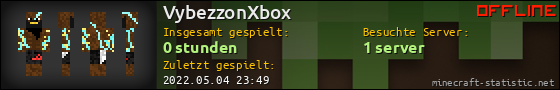 Benutzerleisten 560x90 für VybezzonXbox