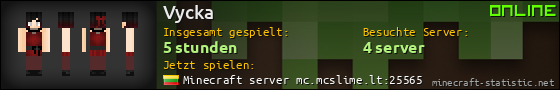 Benutzerleisten 560x90 für Vycka