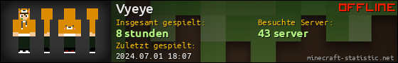 Benutzerleisten 560x90 für Vyeye