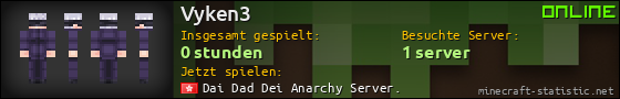 Benutzerleisten 560x90 für Vyken3