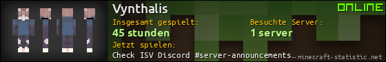Benutzerleisten 560x90 für Vynthalis