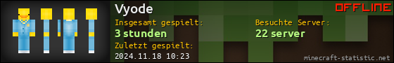 Benutzerleisten 560x90 für Vyode