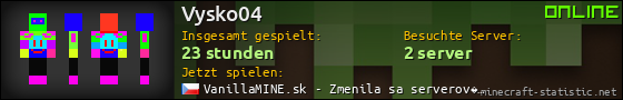 Benutzerleisten 560x90 für Vysko04