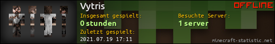 Benutzerleisten 560x90 für Vytris
