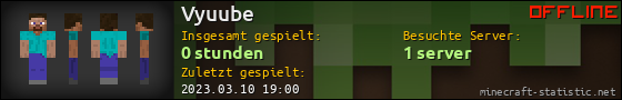 Benutzerleisten 560x90 für Vyuube