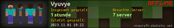 Benutzerleisten 560x90 für Vyuvye