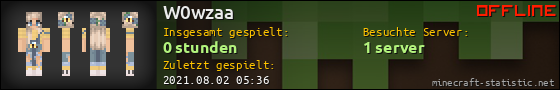 Benutzerleisten 560x90 für W0wzaa