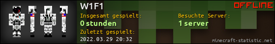 Benutzerleisten 560x90 für W1F1