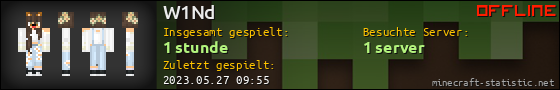 Benutzerleisten 560x90 für W1Nd