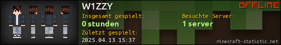 Benutzerleisten 560x90 für W1ZZY