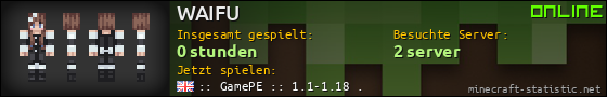 Benutzerleisten 560x90 für WAIFU