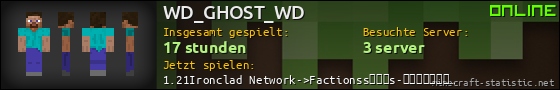 Benutzerleisten 560x90 für WD_GHOST_WD