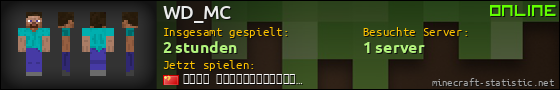 Benutzerleisten 560x90 für WD_MC