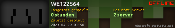 Benutzerleisten 560x90 für WE122564