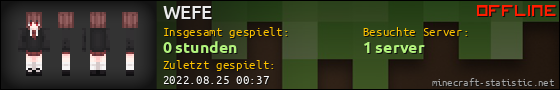Benutzerleisten 560x90 für WEFE