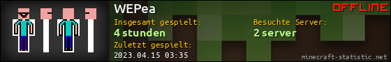 Benutzerleisten 560x90 für WEPea
