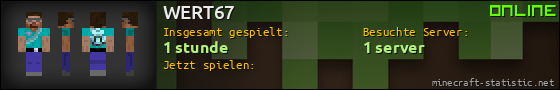 Benutzerleisten 560x90 für WERT67