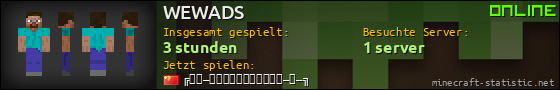Benutzerleisten 560x90 für WEWADS