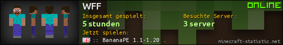 Benutzerleisten 560x90 für WFF