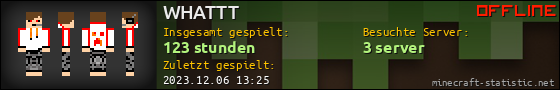 Benutzerleisten 560x90 für WHATTT