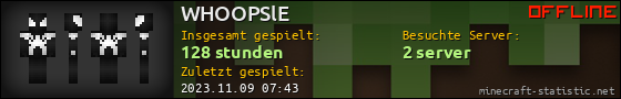 Benutzerleisten 560x90 für WHOOPSlE