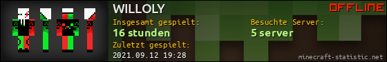 Benutzerleisten 560x90 für WILLOLY